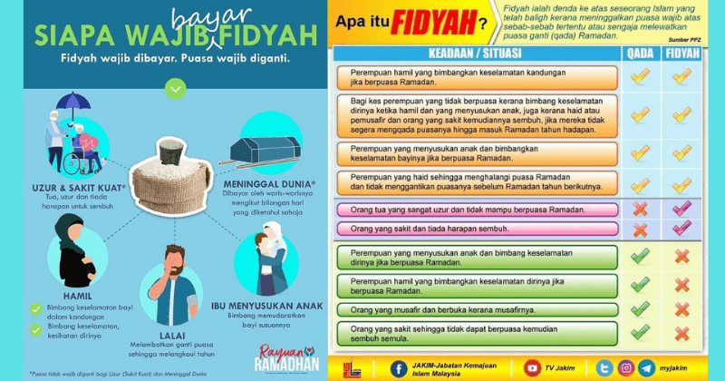 2021 bayar selangor fidyah online Bayar Zakat