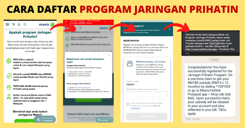 Daftar jaringan prihatin b40