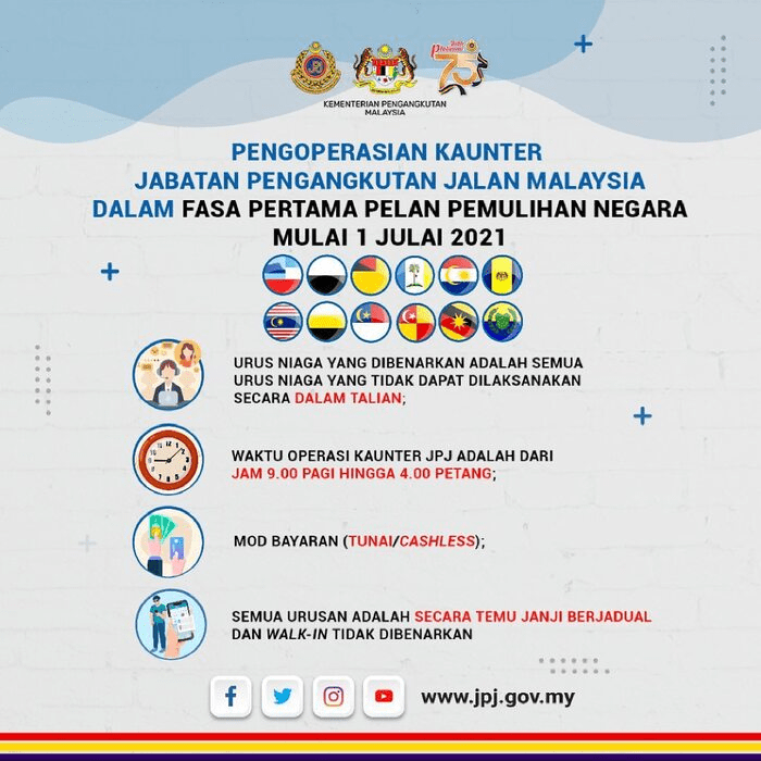 Kedah online temujanji jpj Cara Membuat