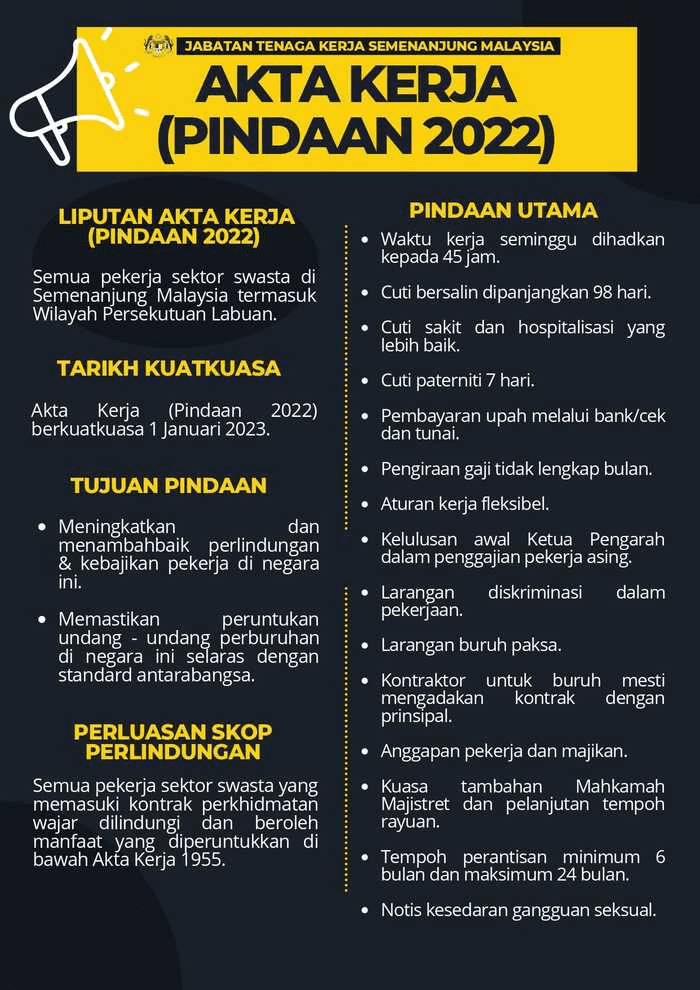 Tanggungjawab Majikan Pada Pekerja Kerja Tak Lebih 12 Jam Sehari, Ada