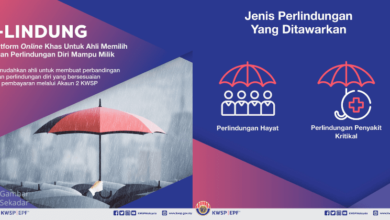 Photo of Cara Mohon i-Lindung KWSP – Insurans / Takaful Perlindungan Hayat & Penyakit Kritikal