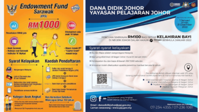 Photo of Cara Mohon Bantuan Kelahiran Anak Setiap Negeri Sehingga RM1000