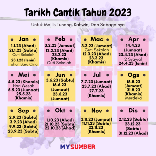Ini Senarai Cuti Sekolah & Cuti Panjang Tahun 2022 & 2023 Untuk Mudah