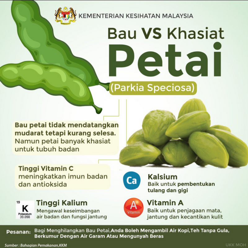petai
