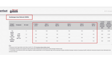 Photo of Sumbangan Asas Rahmah (SARA): Bantuan Tambahan STR 2023 / 2024