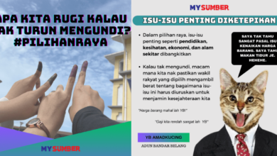 Photo of Apa Kita Rugi Kalau Tak Turun Undi Pilihan Raya Kali Ini?